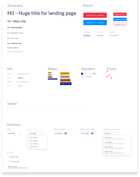 Introducing the flex-project-template developed by Twilio Professional  Services